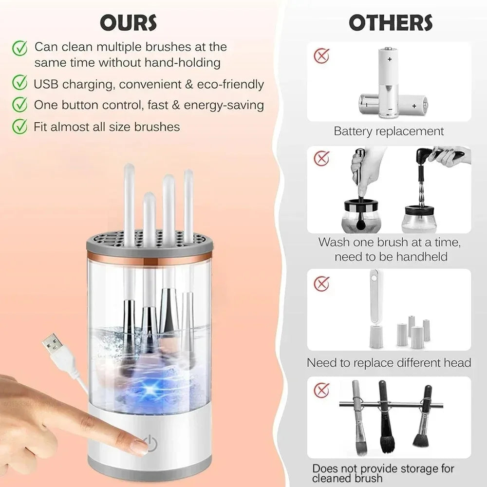 BrushGlow 3-in-1 Cleaner